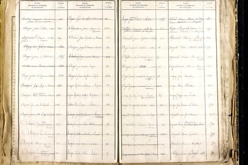Lempdes - P 9450      Folios 2441 à 2939