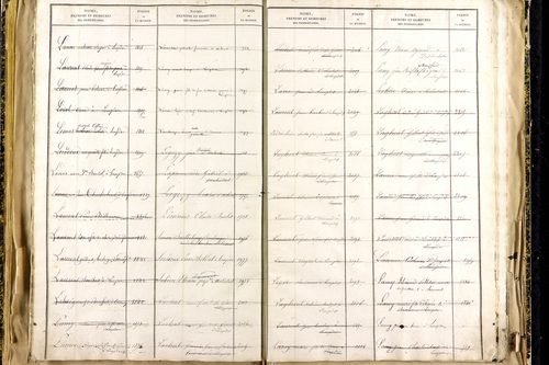 Lempdes - P 9450      Folios 2441 à 2939