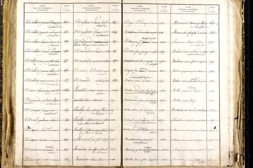 Lempdes - P 9450      Folios 2441 à 2939
