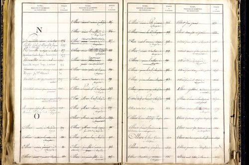 Lempdes - P 9450      Folios 2441 à 2939