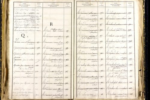 Lempdes - P 9450      Folios 2441 à 2939