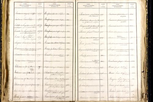 Lempdes - P 9450      Folios 2441 à 2939