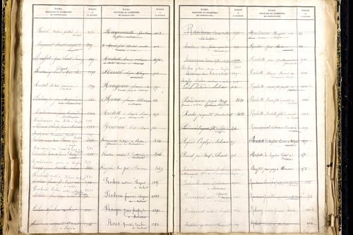 Lempdes - P 9450      Folios 2441 à 2939