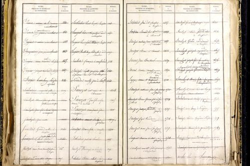 Lempdes - P 9450      Folios 2441 à 2939