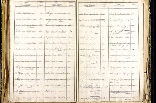Lempdes - P 9450      Folios 2441 à 2939