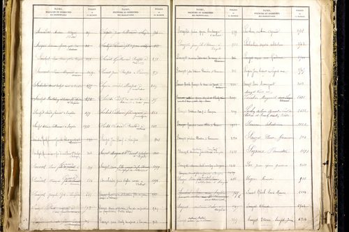 Lempdes - P 9450      Folios 2441 à 2939