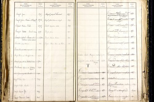 Lempdes - P 9450      Folios 2441 à 2939