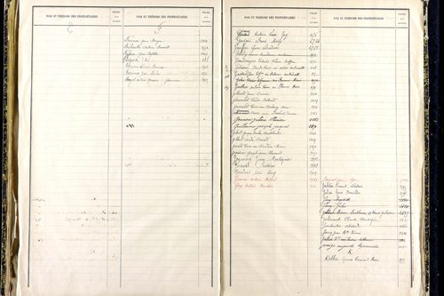 Lempdes - P 9450      Folios 2441 à 2939