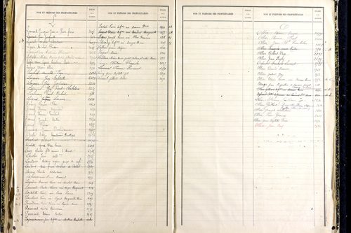 Lempdes - P 9450      Folios 2441 à 2939