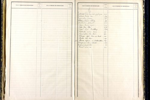 Lempdes - P 9450      Folios 2441 à 2939
