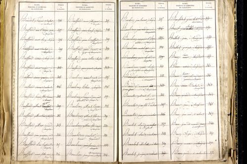 Lempdes - P 9450      Folios 2441 à 2939