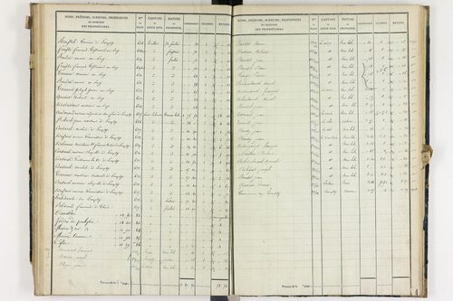 Lempty - P 12440/3      Section B