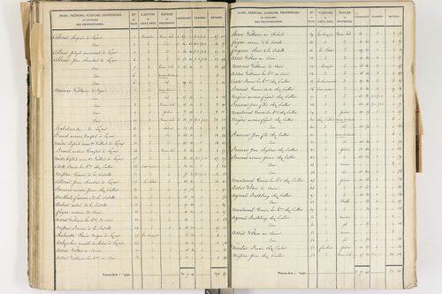 Lezoux - P 12441/3      Section C