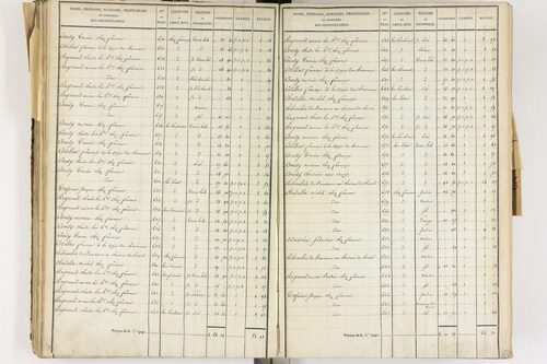 Lezoux - P 12441/3      Section C