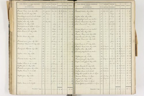 Lezoux - P 12441/3      Section C