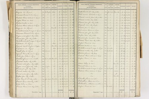 Lezoux - P 12441/3      Section C