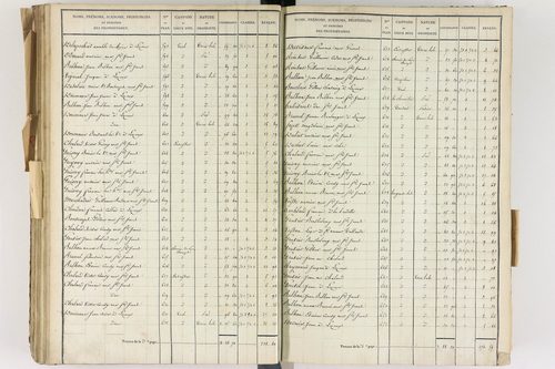 Lezoux - P 12441/5      Section E