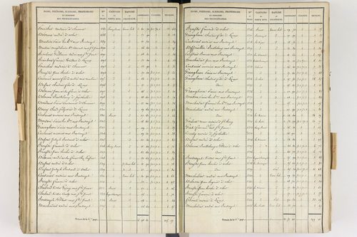Lezoux - P 12441/5      Section E