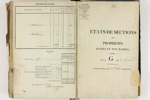 Lezoux - P 12441/7      Section G