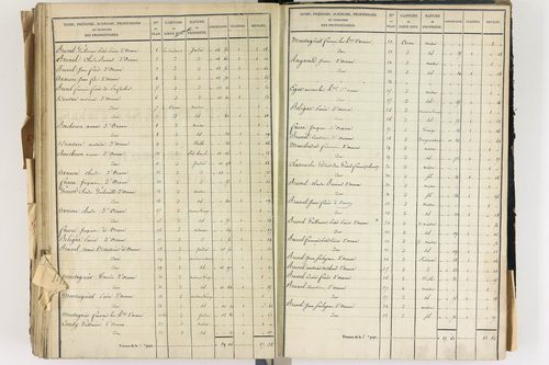 Lezoux - P 12441/7      Section G