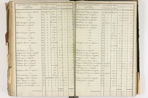 Lezoux - P 12441/7      Section G