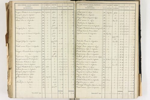 Lezoux - P 12441/7      Section G