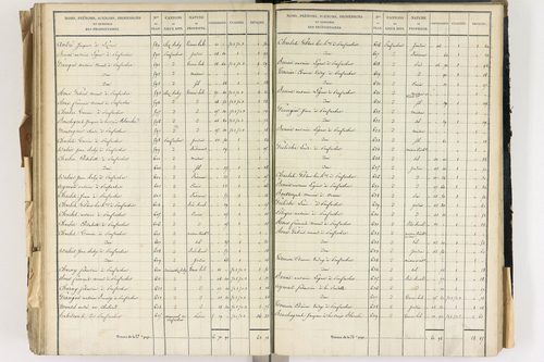 Lezoux - P 12441/7      Section G