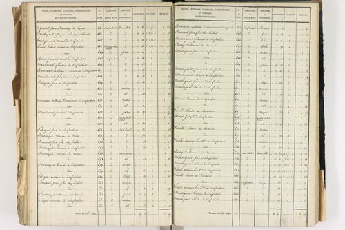 Lezoux - P 12441/7      Section G