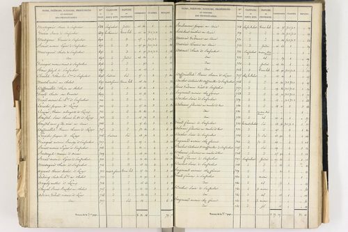 Lezoux - P 12441/7      Section G
