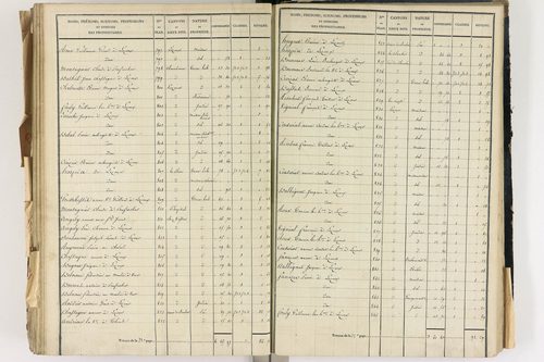 Lezoux - P 12441/7      Section G