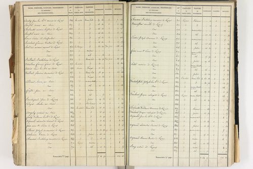 Lezoux - P 12441/7      Section G