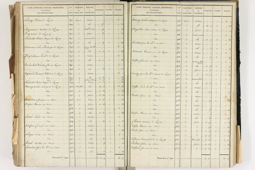 Lezoux - P 12441/7      Section G