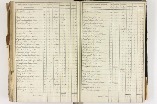 Lezoux - P 12441/7      Section G