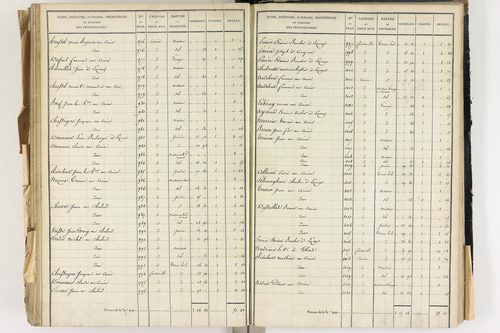 Lezoux - P 12441/7      Section G