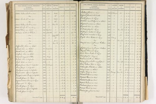 Lezoux - P 12441/7      Section G
