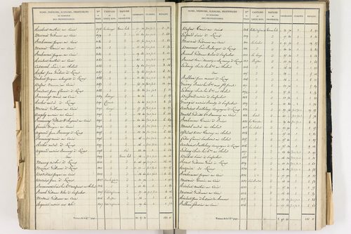 Lezoux - P 12441/7      Section G