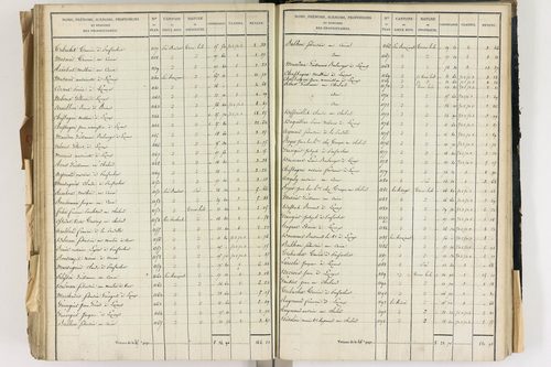 Lezoux - P 12441/7      Section G
