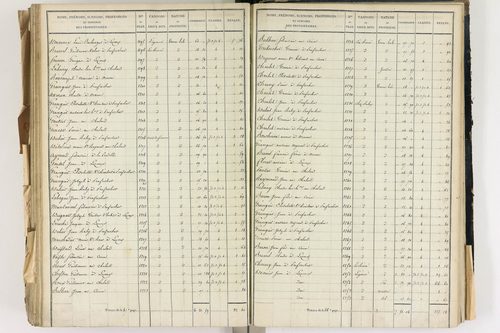 Lezoux - P 12441/7      Section G