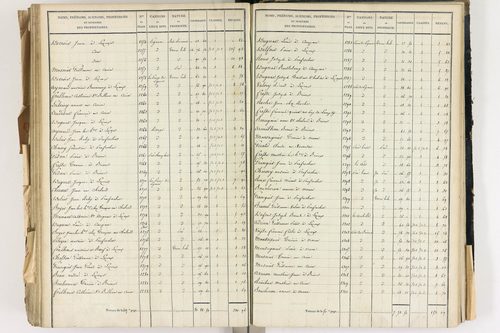 Lezoux - P 12441/7      Section G