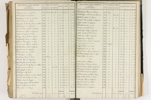 Lezoux - P 12441/7      Section G