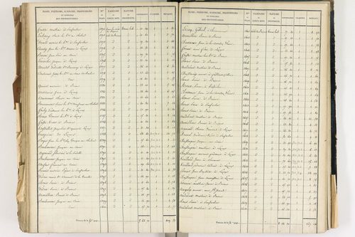 Lezoux - P 12441/7      Section G