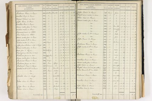 Lezoux - P 12441/7      Section G