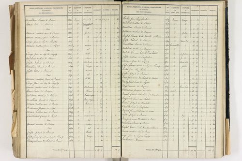 Lezoux - P 12441/7      Section G