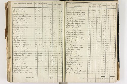 Lezoux - P 12441/7      Section G