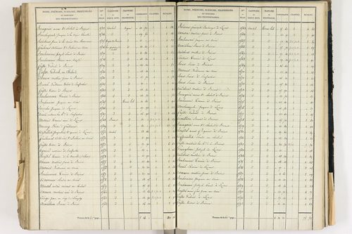 Lezoux - P 12441/7      Section G