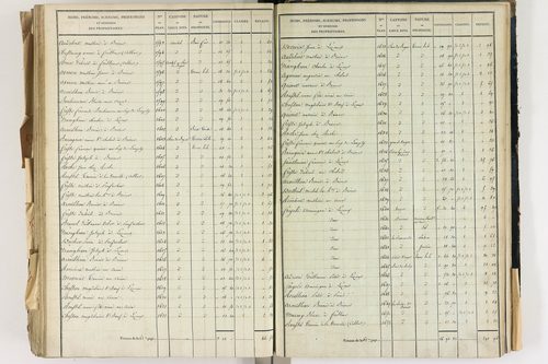 Lezoux - P 12441/7      Section G