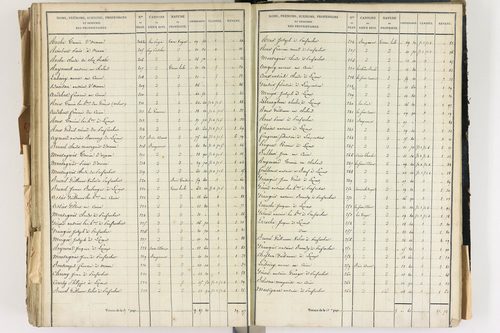Lezoux - P 12441/7      Section G