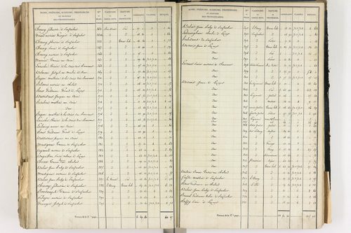 Lezoux - P 12441/7      Section G