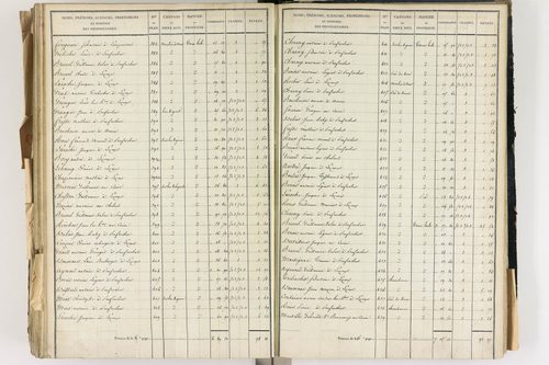 Lezoux - P 12441/7      Section G