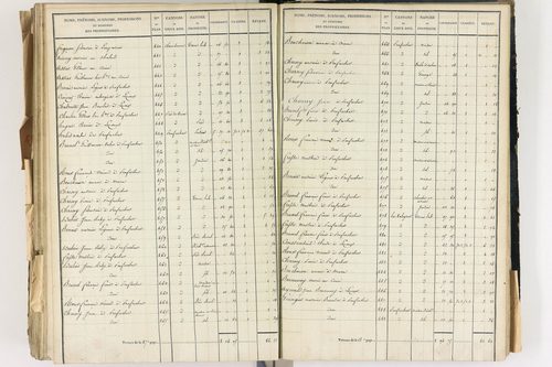 Lezoux - P 12441/7      Section G